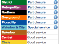 London Tube closures