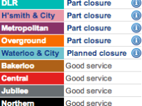 London tube closures