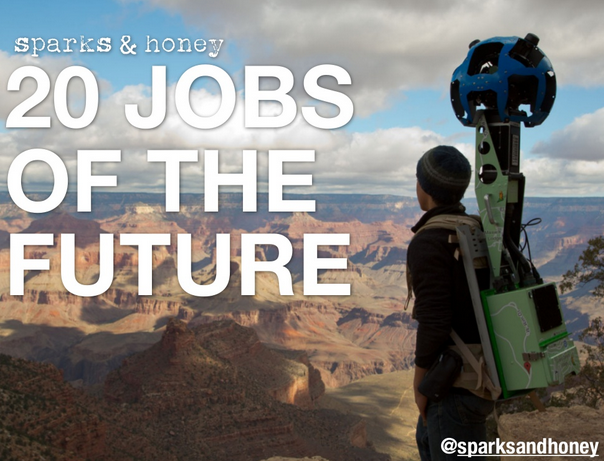 20 Jobs of the Future - Broke in London