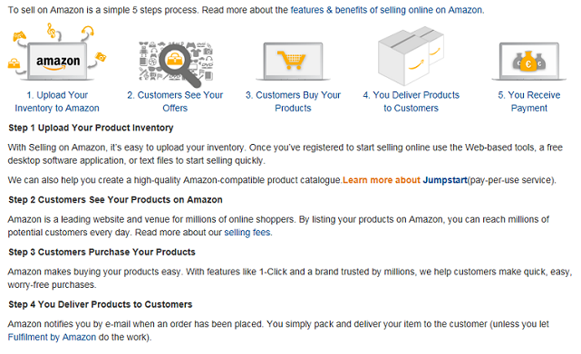 Tips for Selling on eBay and Amazon